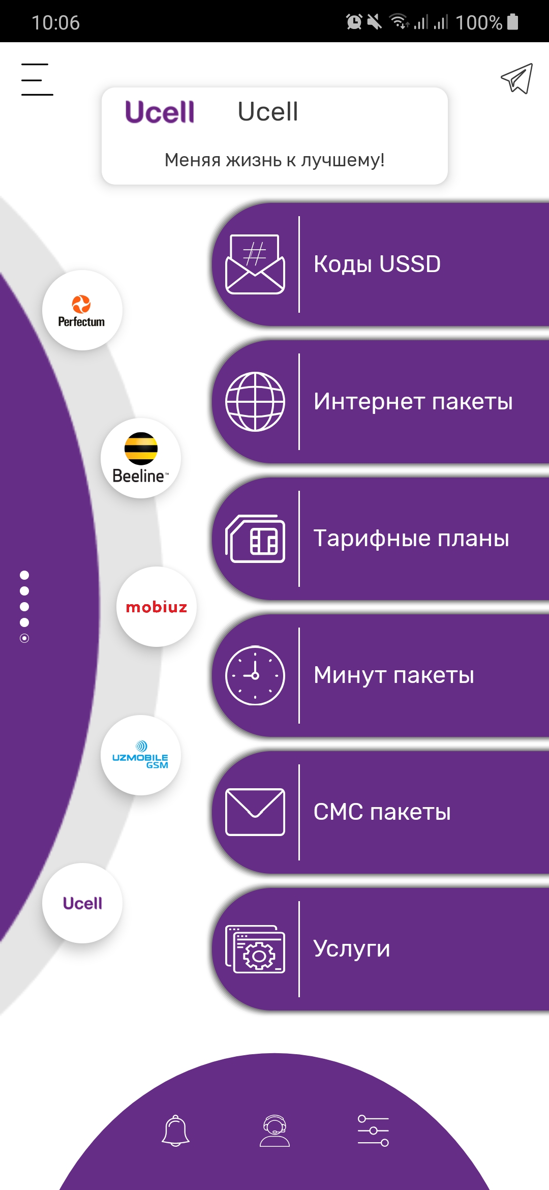 Ucell карта покрытия