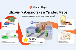 Добрые учителя, вкусная еда и теплые воспоминания: о чем пишут жители Узбекистана в своих отзывах о школах